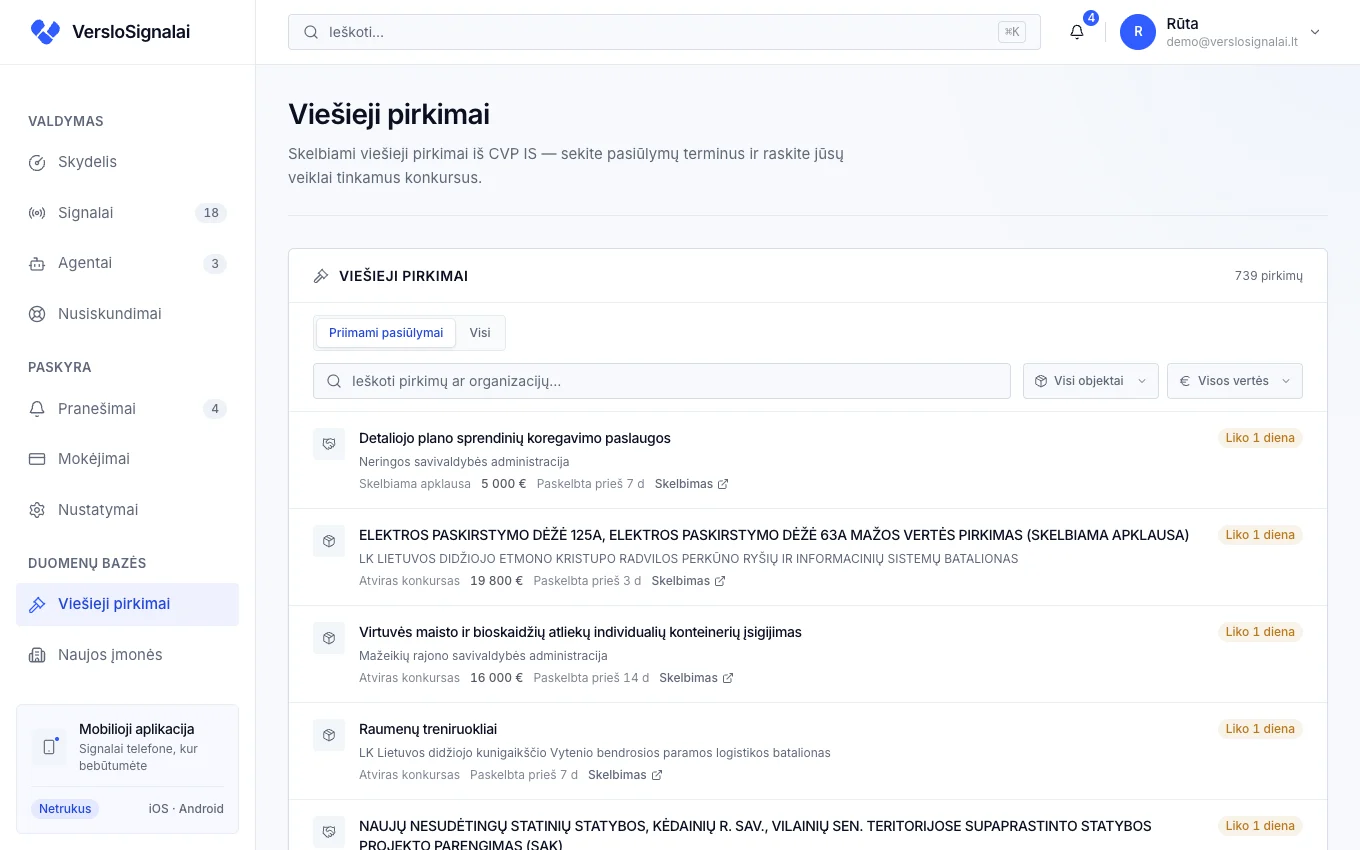 Viešųjų pirkimų sąrašas su perkančiosiomis organizacijomis, vertėmis ir likusiu terminu